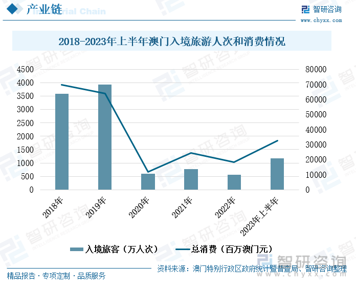 澳门精准一肖一码一一中-现状分析解释落实|澳门精准一肖一码一一中的现状与展望，分析、解释与落实