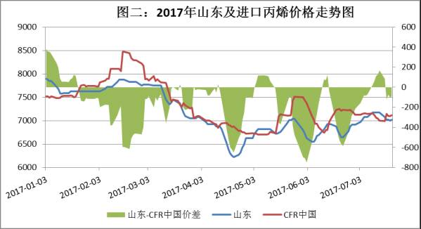 2025年澳门特马今晚-现状分析解释落实|澳门特马现状分析解释与落实策略探讨（2023年澳门特马今晚现状）