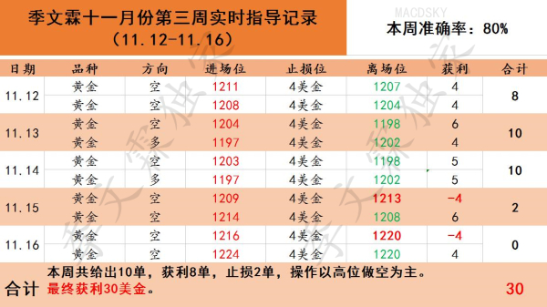 2025澳门天天开好彩精准24码-现状分析解释落实