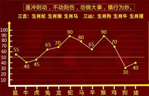 一肖一码100-准资料-可靠研究解释落实