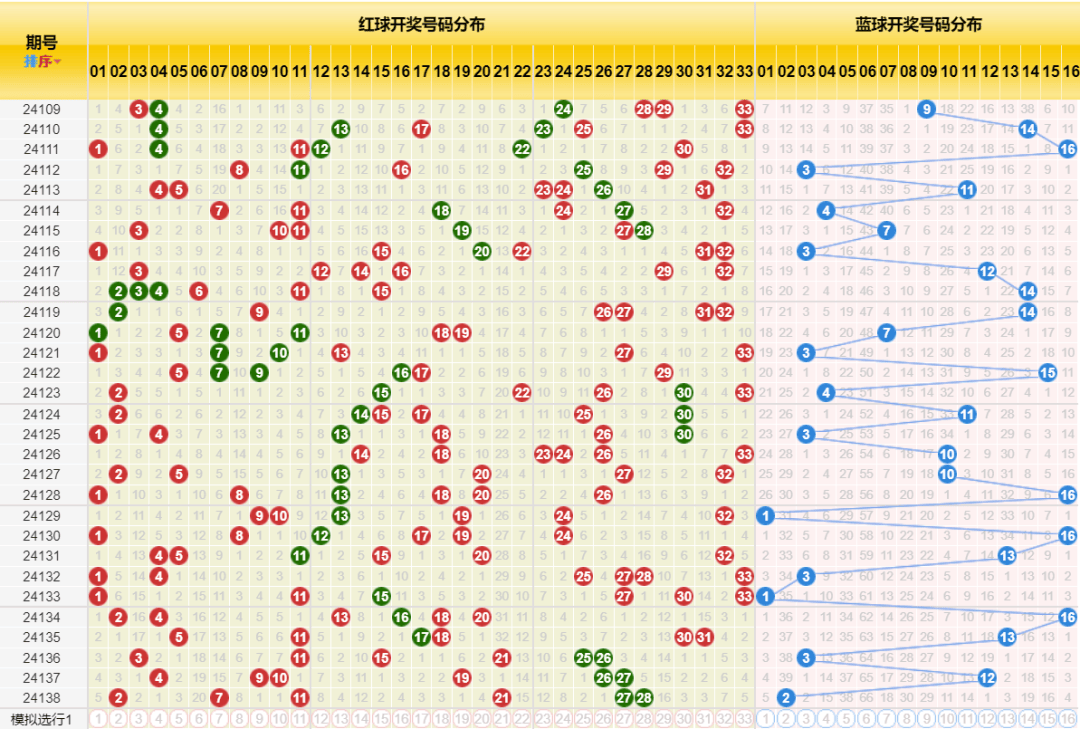 漫讯 第266页