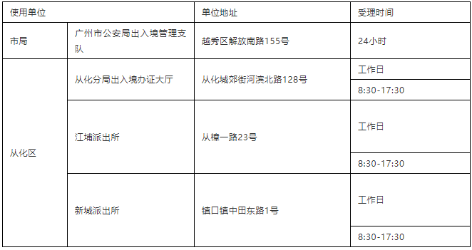 2025新奥门管家婆资料查询-澳门释义成语解释