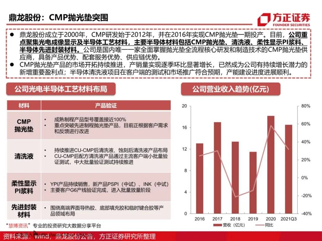 2025年新澳门天天开彩-综合研究解释落实