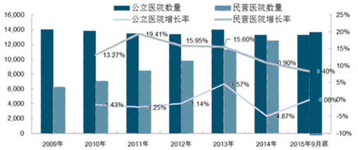 最新一级响应，构建高效应急管理体系的必然趋势