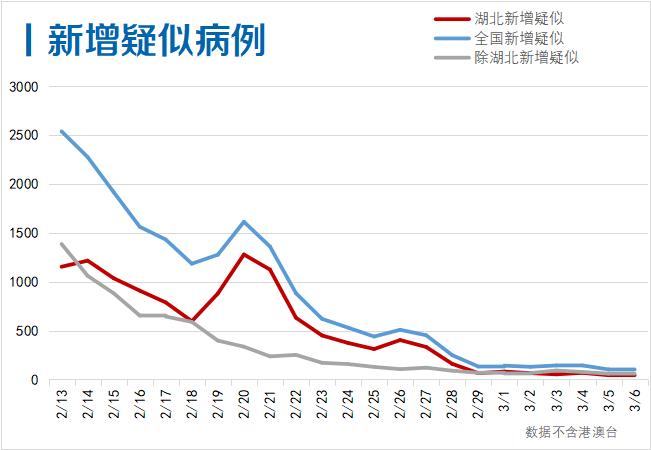 今日最新疫情新增人数，全球抗击疫情的新挑战与希望曙光