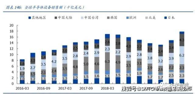 中筹最新消息全面解析