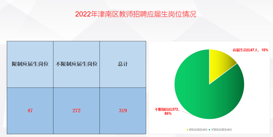 换届选举工作要求最新分析与解读