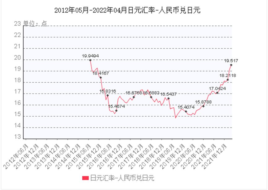 科技 第168页