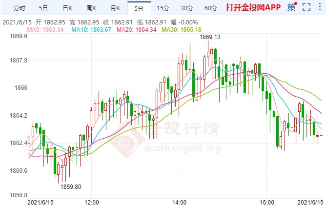 疫情最新数据今天国内，全面分析当前形势与应对策略