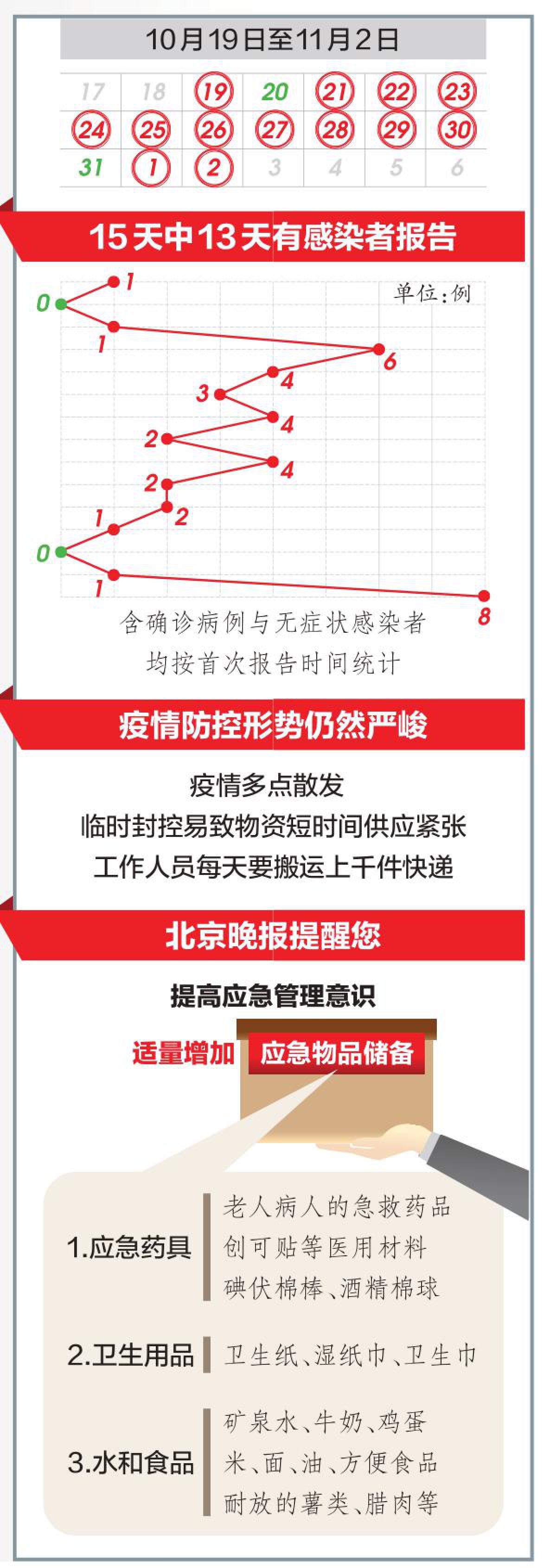 漫讯 第14页