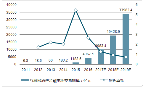 EOS最新行情分析，市场趋势、前景展望与投资者策略