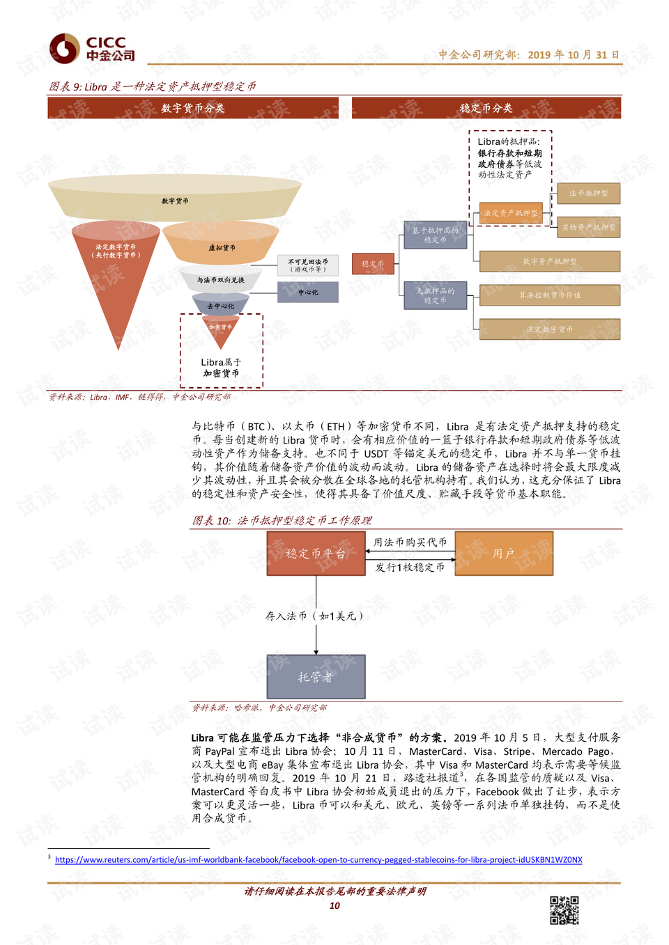 最新出版的数字货币，重塑金融生态的力量