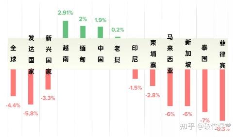 越南制裁最新动向，全球贸易格局的新挑战