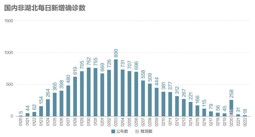 中国疫情消息最新情况，全面应对与积极进展