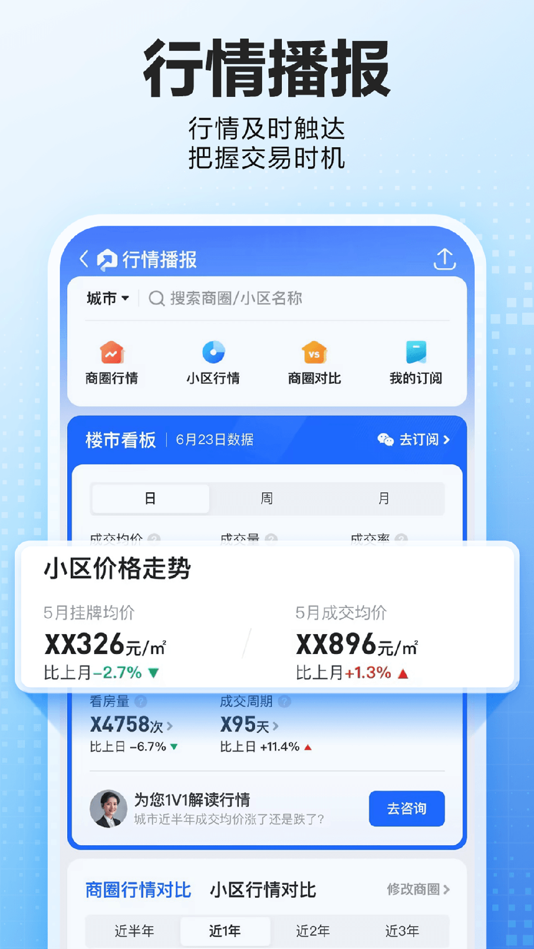 贝壳找房上市最新信息全面解读