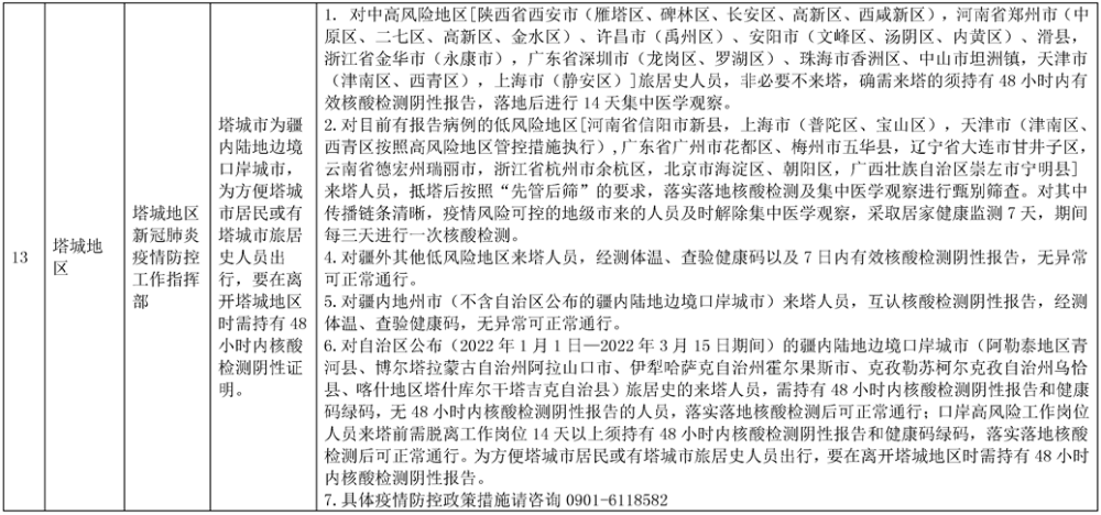 河南卫健委最新规定，重塑公共卫生治理体系的重要举措