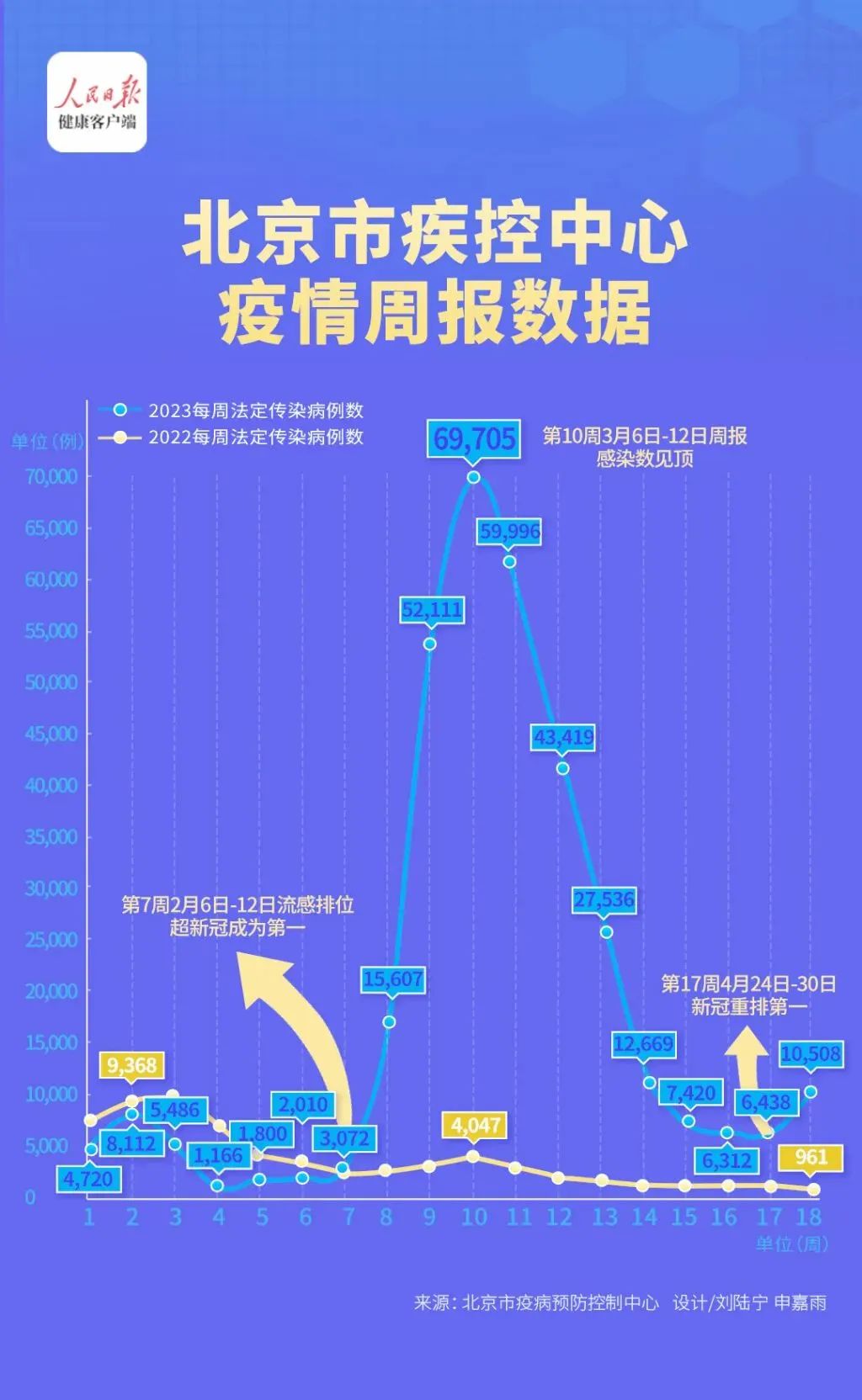 疾情最新消息全面解析