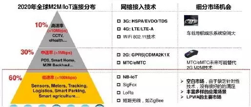 最新不卡二线的技术革新与优势分析