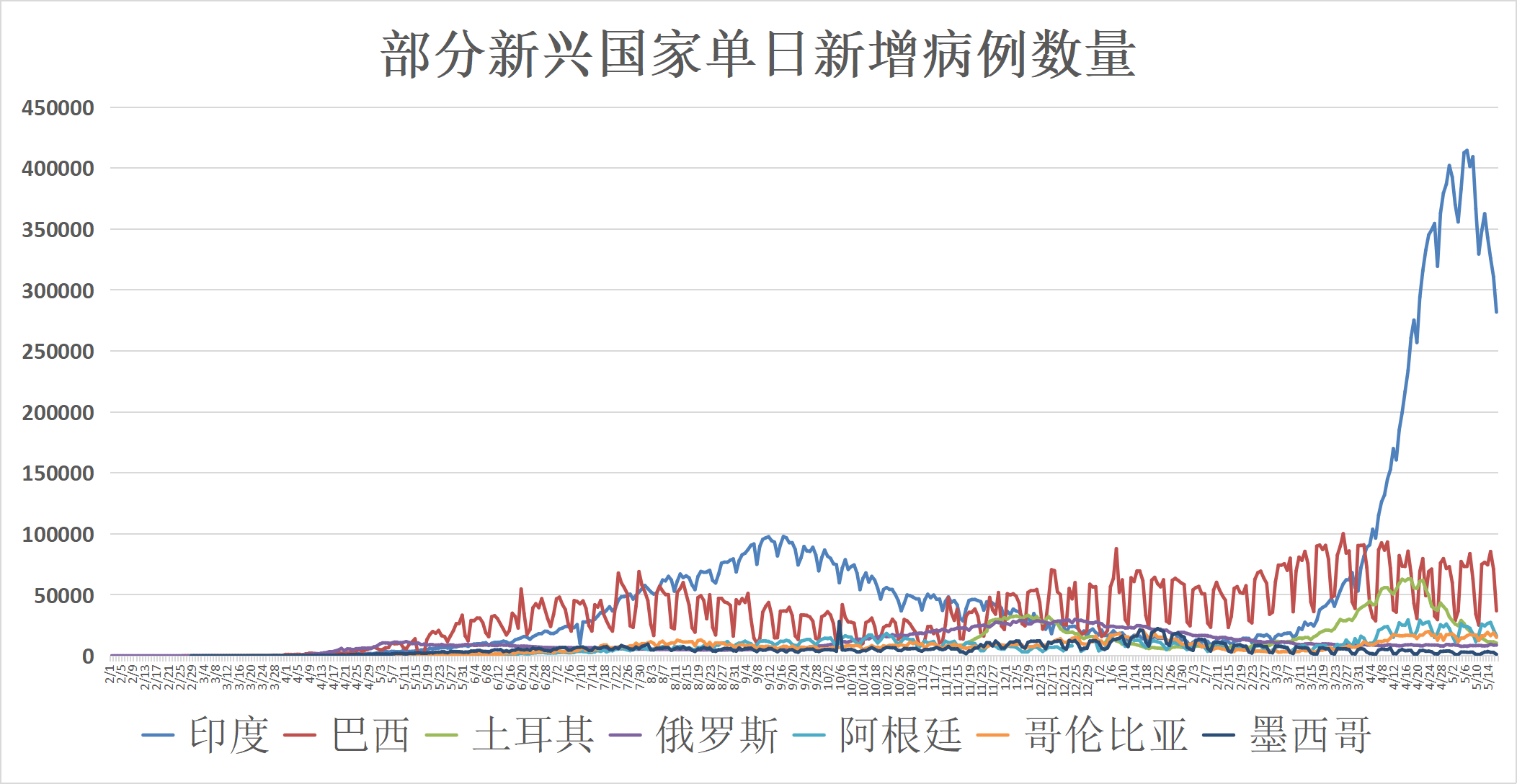 印度谈判最新消息，重塑全球视野下的合作与竞争态势