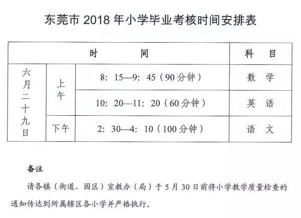 东莞小学最新开学时间解析