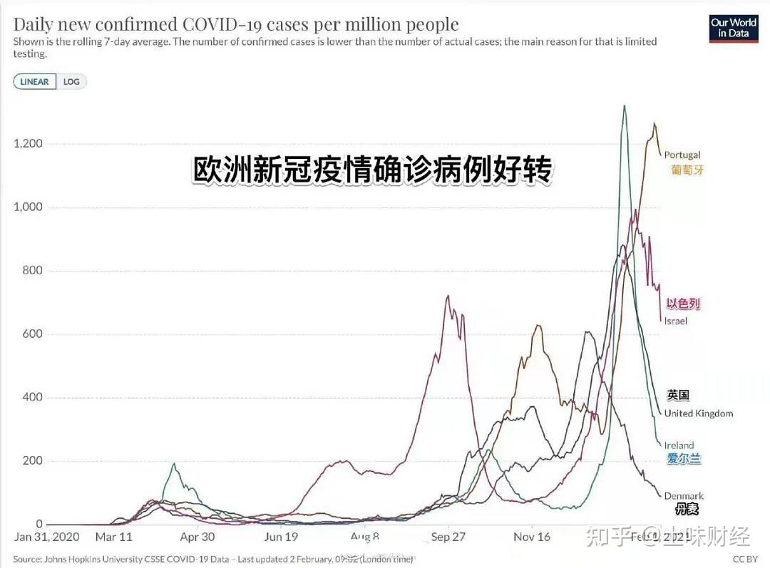 维也纳疫情最新消息，全球视野下的防控进展与挑战