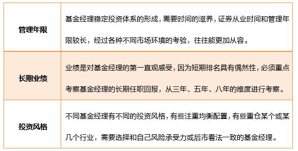 质保金最新规定的期限及其对业务运营的影响