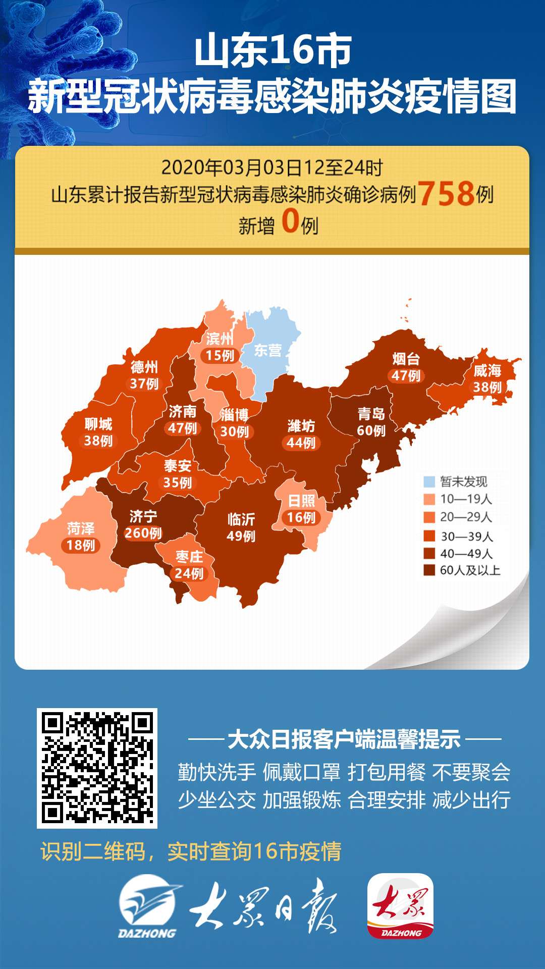 山东最新疫情消息