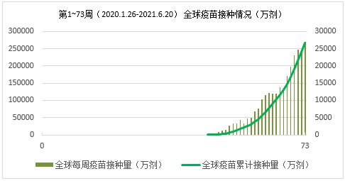 巴西最新疫情单日新增，挑战与应对策略