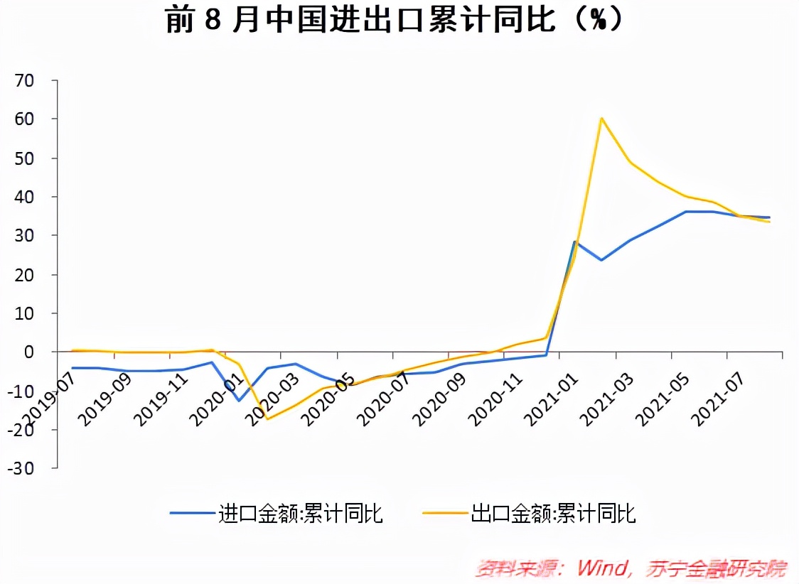 码头出口最新消息，全球贸易动态与未来趋势分析