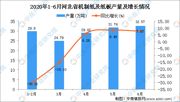 河北最新疫情情况分析