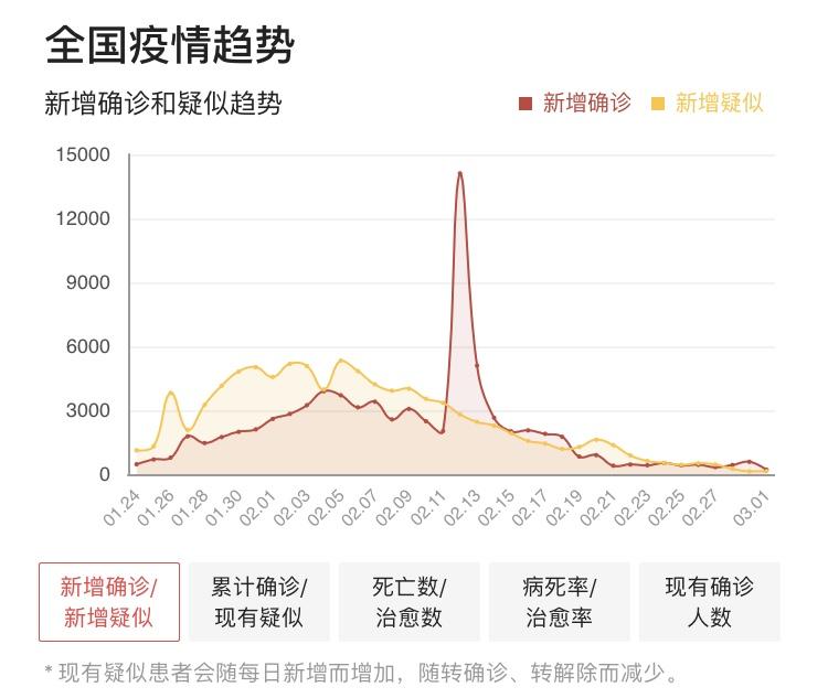 姜国疫情最新情况全面解析