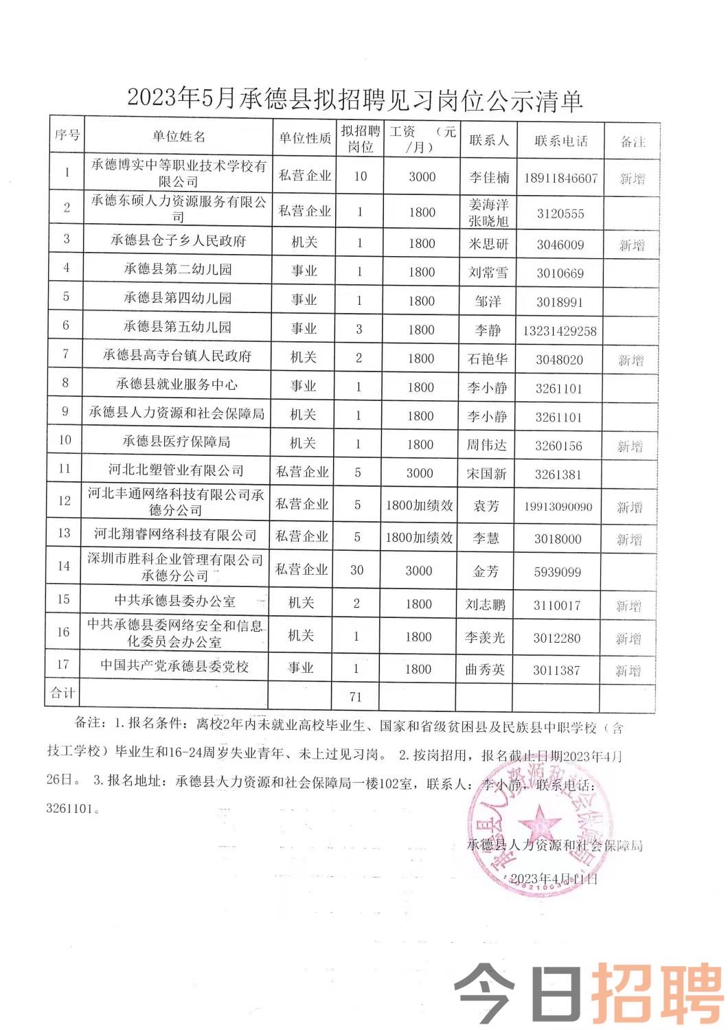 长葛市最新招工信息及其影响