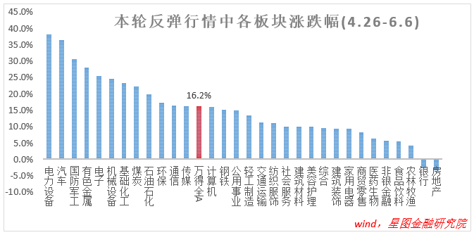 世界疫情最新增长数据及其影响