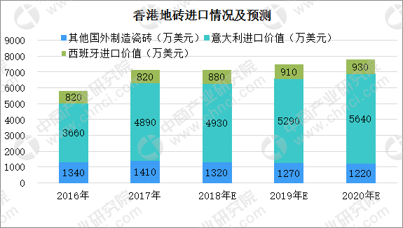 香港疫情最新情况分析